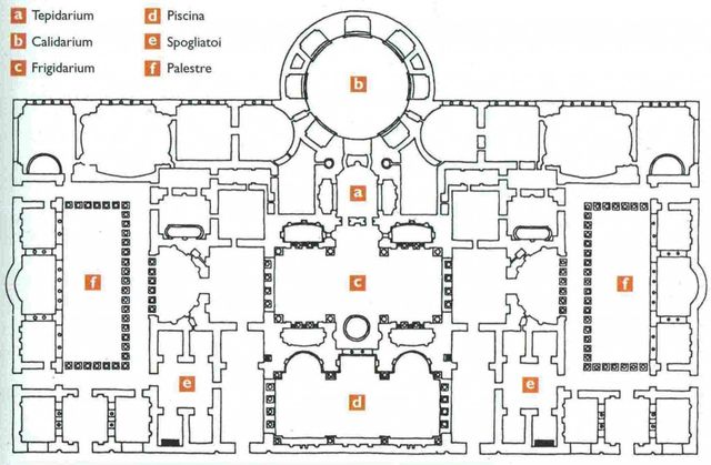 Baths of Caracalla